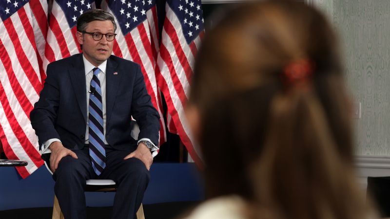 Featured image for "House GOP Struggles: Internal Divisions and Election Optimism"