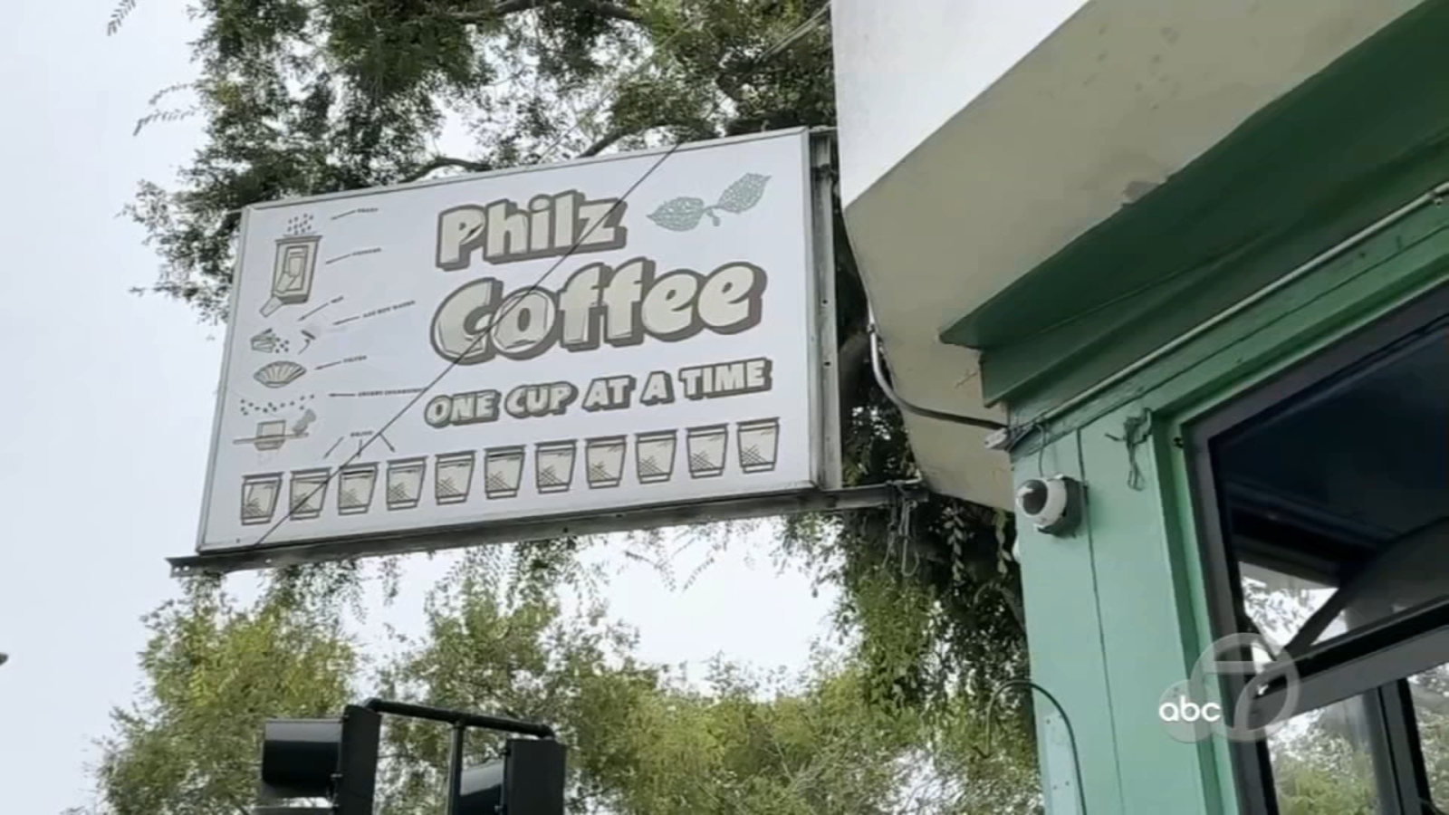 Featured image for Iconic Philz Coffee in San Francisco Shutting Down After Two Decades