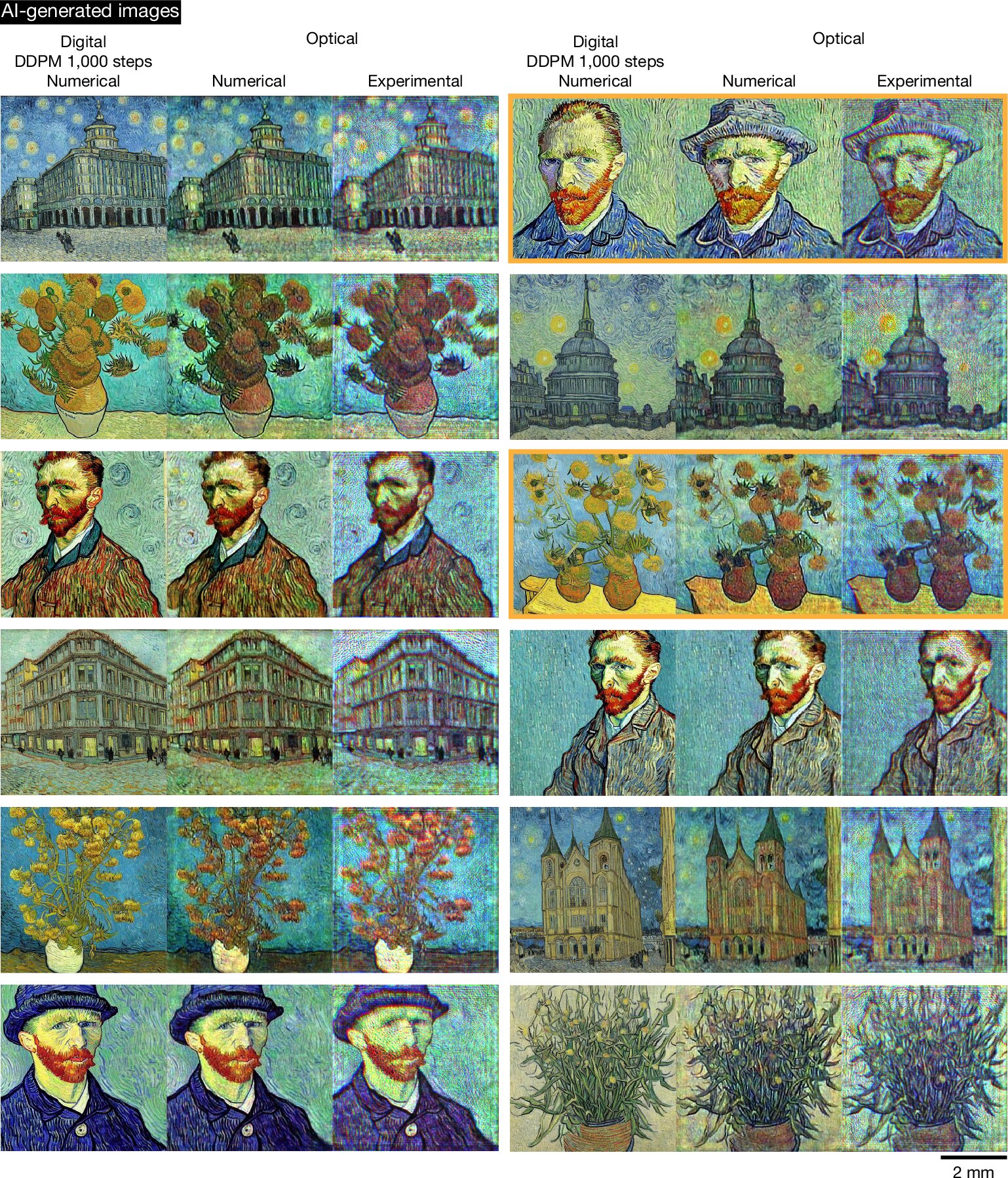 Featured image for Energy-Efficient Light-Based AI Image Generation Achieves Artistic Breakthrough