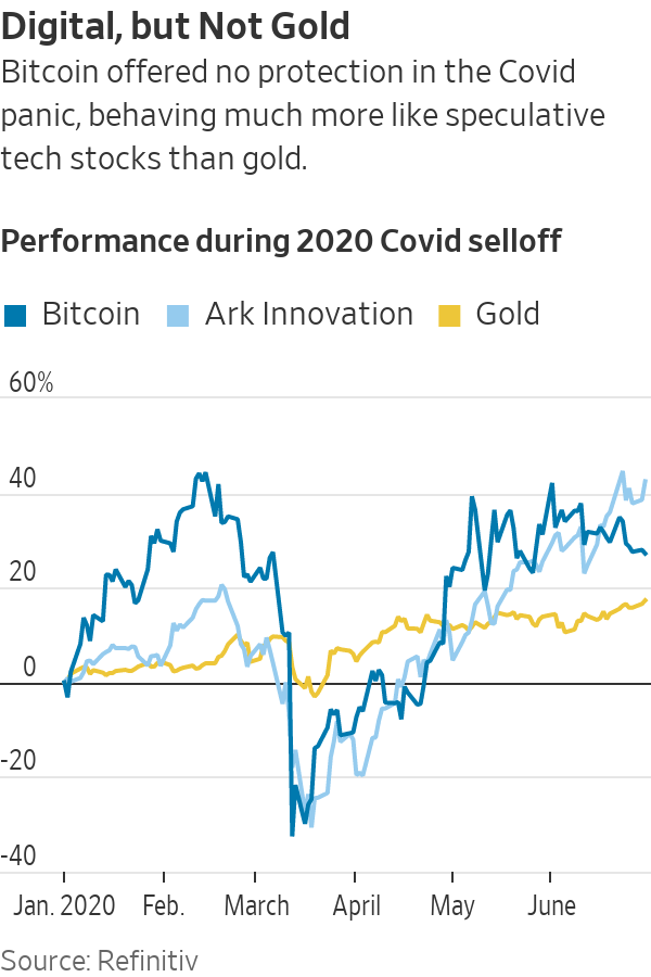 "Bitcoin ETFs: Traders Eye Support at $40K Amid Sell-Off and Technical Analysis"