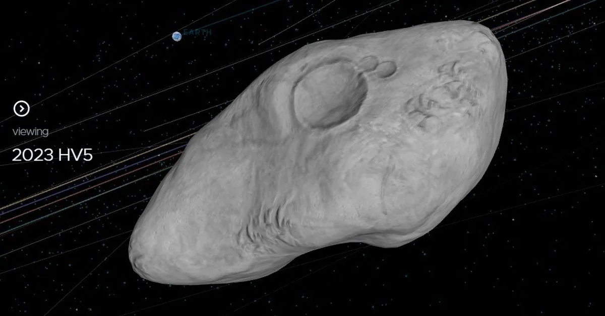 Multiple Asteroids Set to Pass Close to Earth in Coming Days