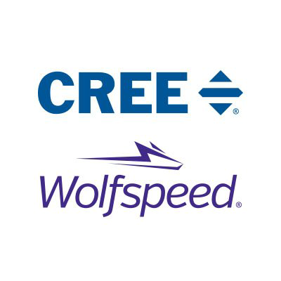 Featured image for Wolfspeed Surges After Emerging from Bankruptcy and Restructuring