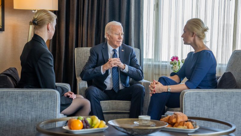 "Biden Vows Sanctions on 500+ Targets in Navalny Case, Meets with Family"