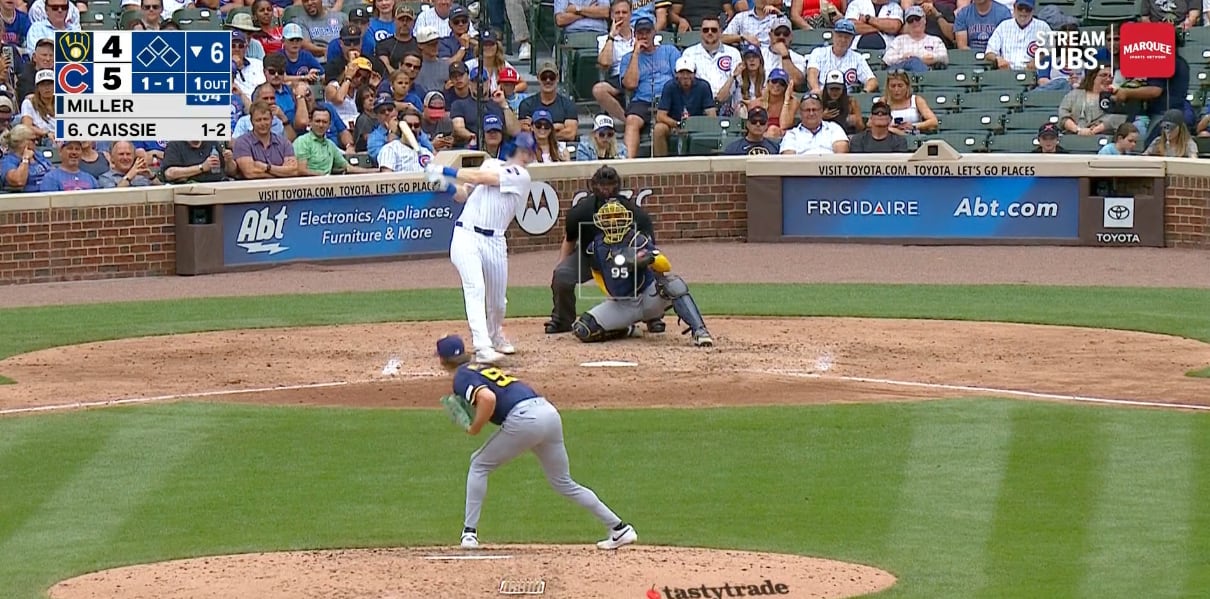 Featured image for Cubs Complete Doubleheader Sweep with Key Wins