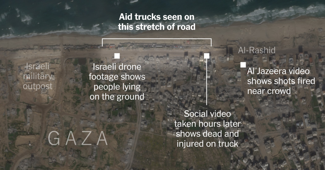 "Gaza Humanitarian Crisis: Uncovering the Truth Behind the Deadly Events"