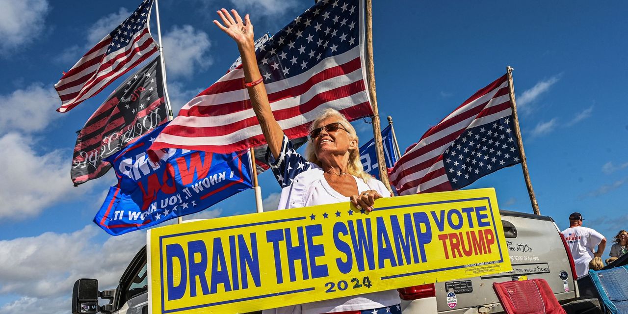 Trump's Violent Rhetoric Escalates Amid Threats of Indictment.
