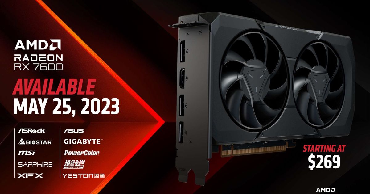 Featured image for AMD's Radeon RX 7600 GPU: The Perfect Fit for 1080p Gaming.