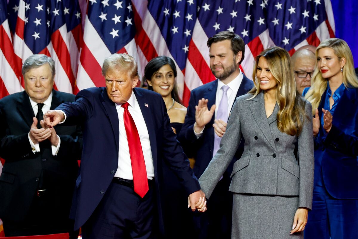US Bond Market Reacts to Trump Victory with Yield Fluctuations
