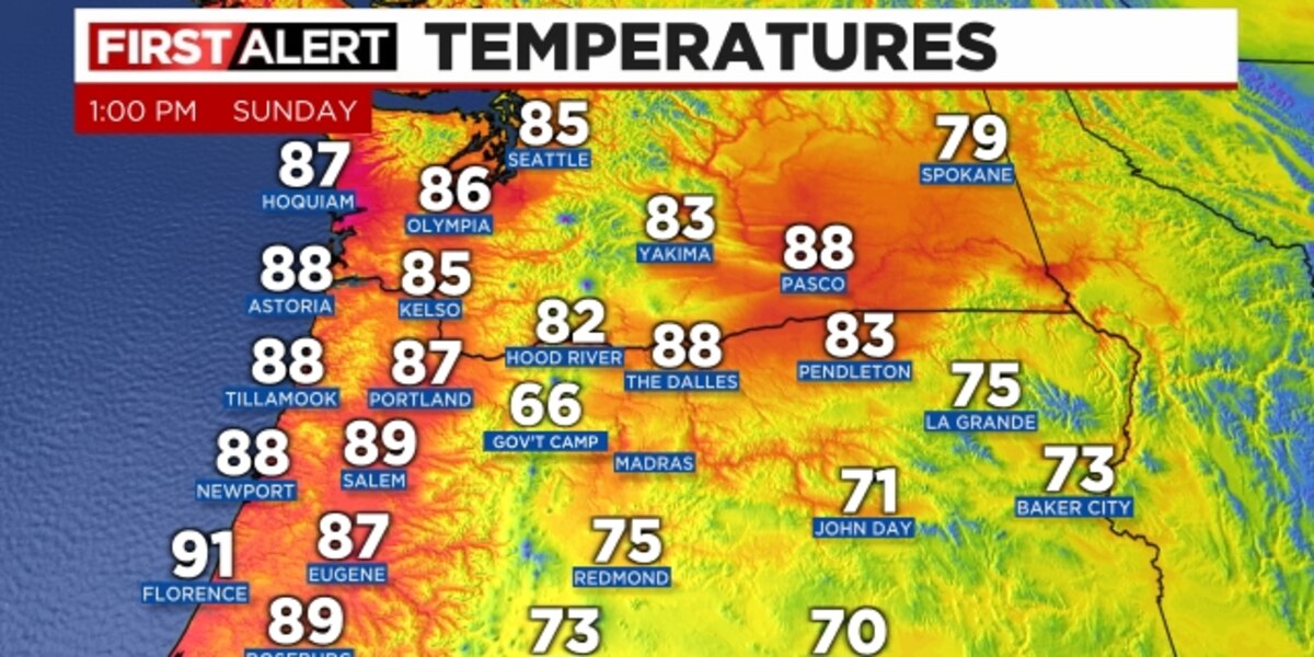 Weather Update: Long Hot Spell Continues with Possible Thunderstorms and Late Storms Expected.