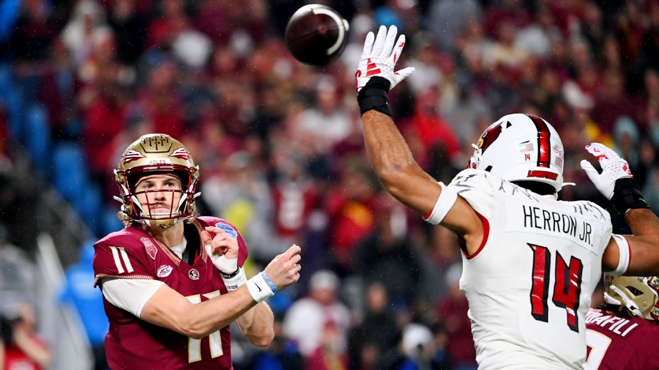 "Florida State's ACC Title Win Over Louisville Sets Stage for College Football Playoff Bid"