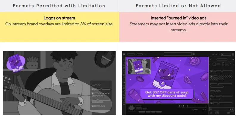 Twitch's Ad Policies Spark Backlash and Creator Exodus.