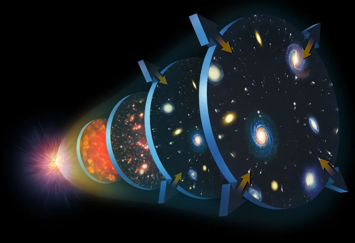 Featured image for The Origins of the Universe's Elements: Unveiling the Cosmic Recipe