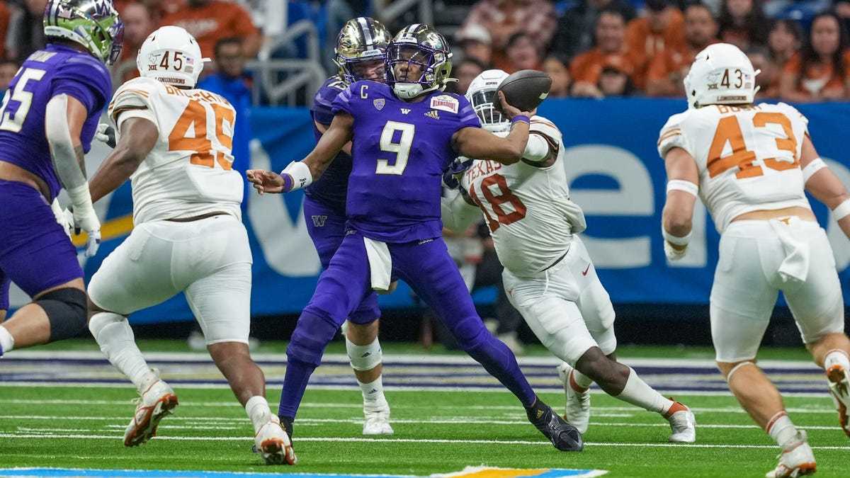 Featured image for "Today's College Football Bowl Game Lineup: Spotlight on Five Key Matches"