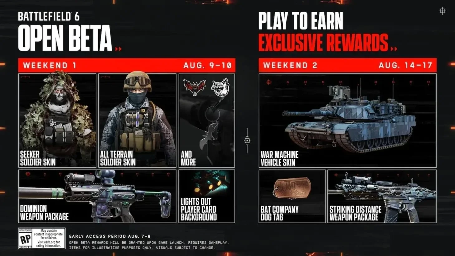 Last Chance to Claim Rewards from Battlefield 6 Open Beta