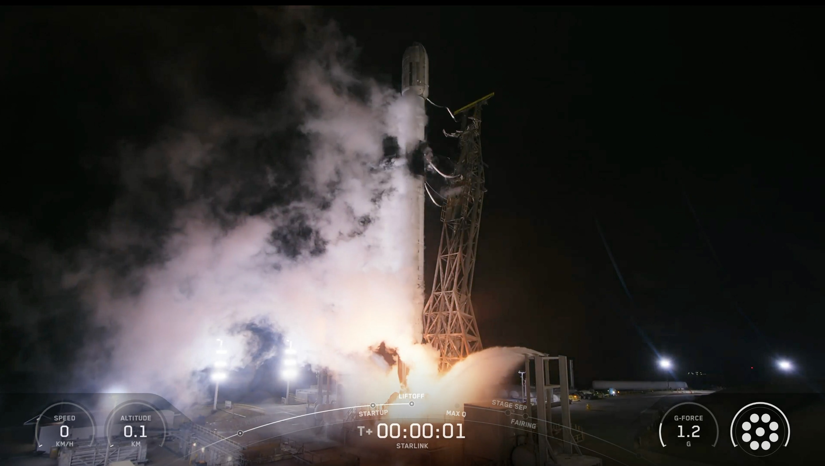 SpaceX Achieves Multiple Satellite Launches and Milestones in Recent Missions