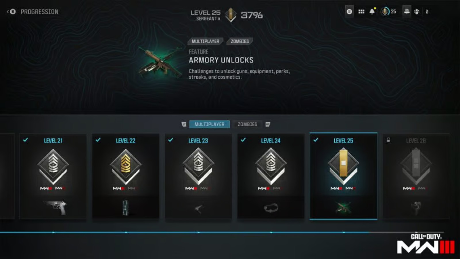 "Mastering MW3 Armory Unlocks: Tips, Tricks, and Exploits"