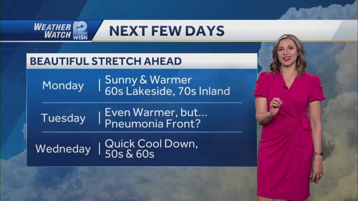 Weather Update: Temperatures Drop on Tuesday and Trend Cooler for the Weekend.