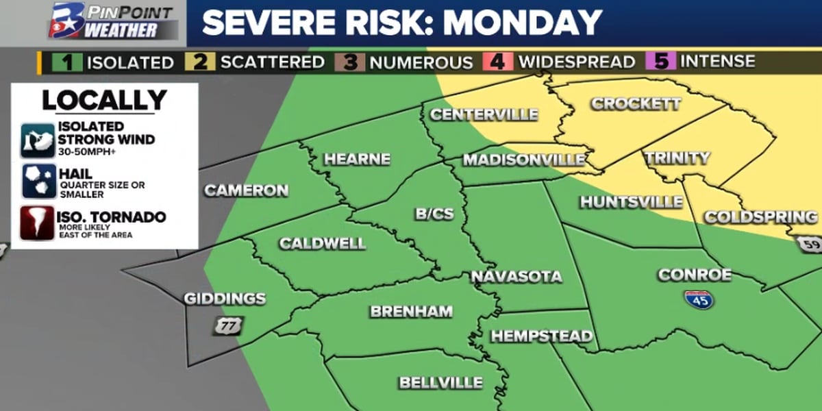Impending Severe Storms Threaten Monday's Forecast