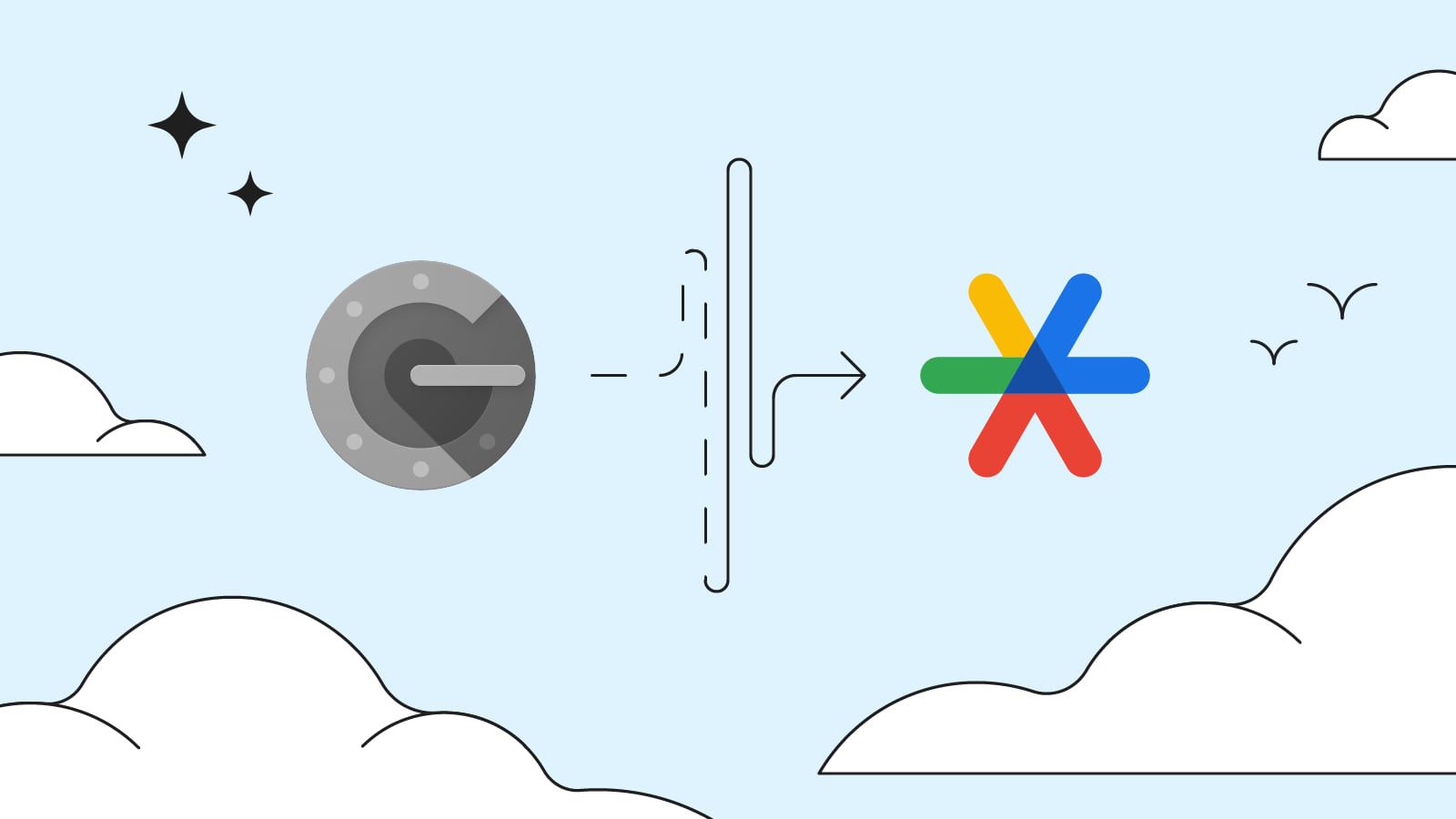 Featured image for Google Authenticator's Cloud-Synced 2FA Codes Pose Security Risks