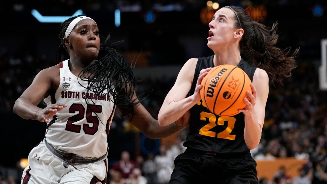 South Carolina Dominates Women's NCAA Basketball Rankings