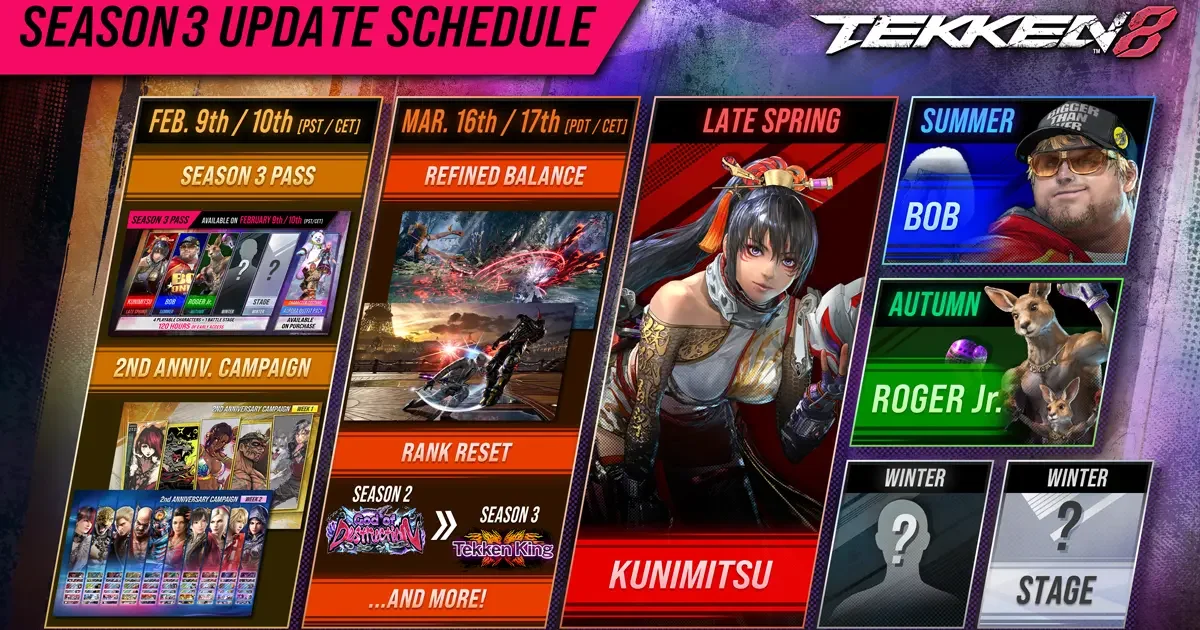 Tekken 8 Season 3 Targets Refined Balance, Feedback Portal, and Rank Reset Ahead of Ver.3.00