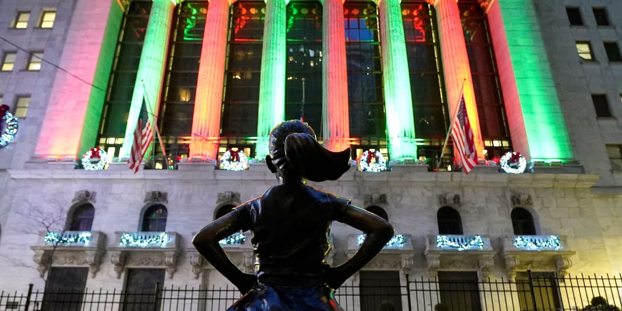 Navigating the S&P 500: Key Levels, Bargains, and Current Views