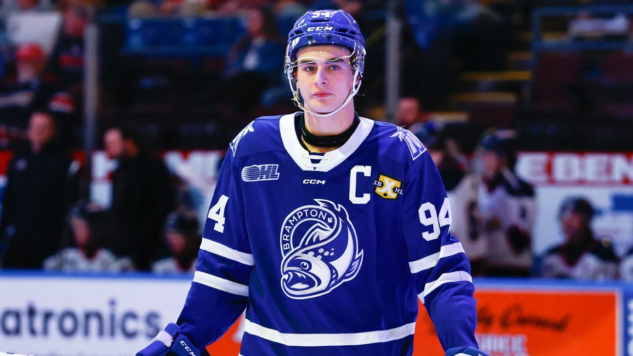 Featured image for 2025 NHL Draft: Final Rankings, Predictions, and Key Picks