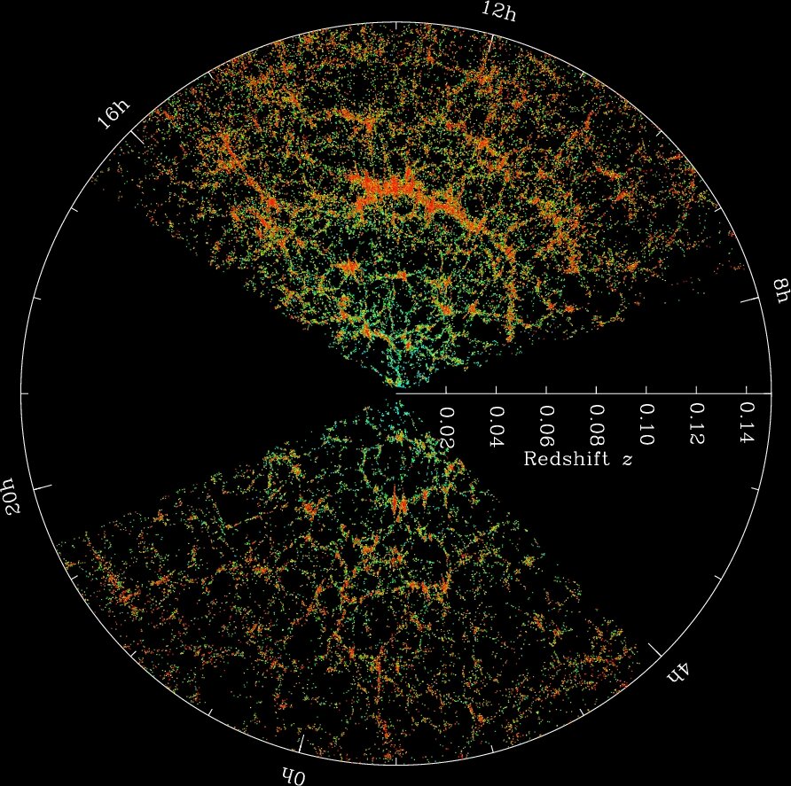 Dark matter's clumpiness linked to universe's structure, say astronomers.