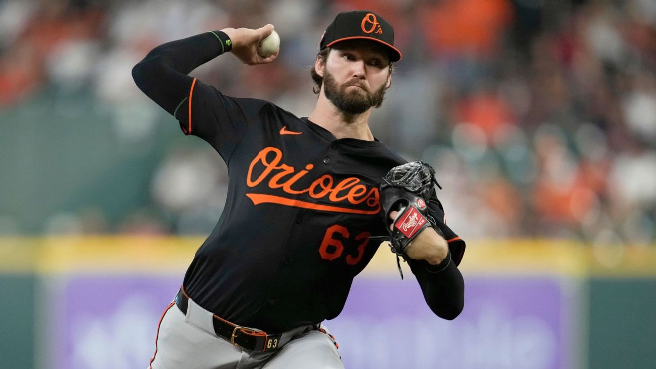 Featured image for Orioles' Rookie Brandon Young Nearly Perfect in Thrilling Game