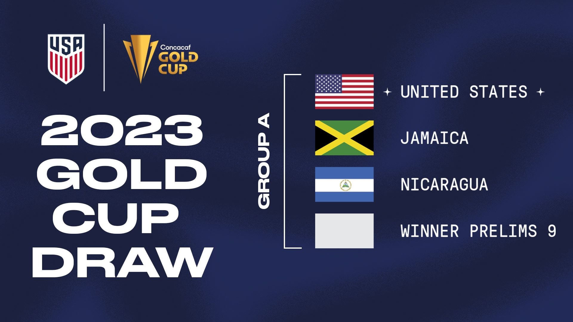 Featured image for USMNT to Face Jamaica, Nicaragua, and Qualifier in 2023 Gold Cup Group Stage