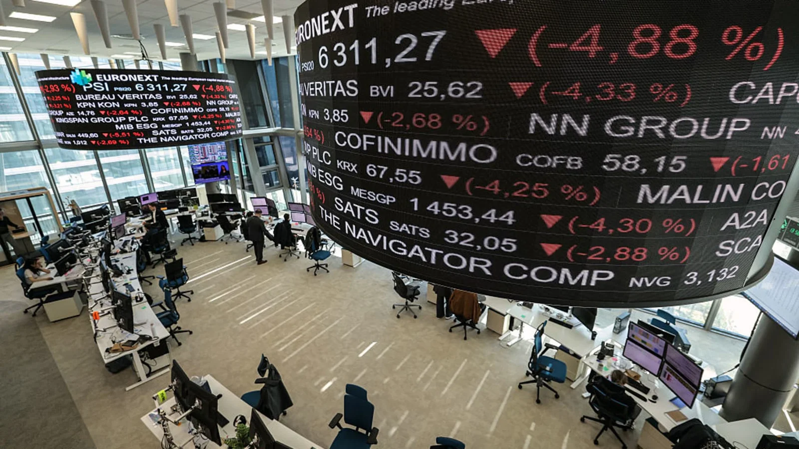 Markets React to Israeli Strikes on Iran with Oil Surge and Stock Fluctuations