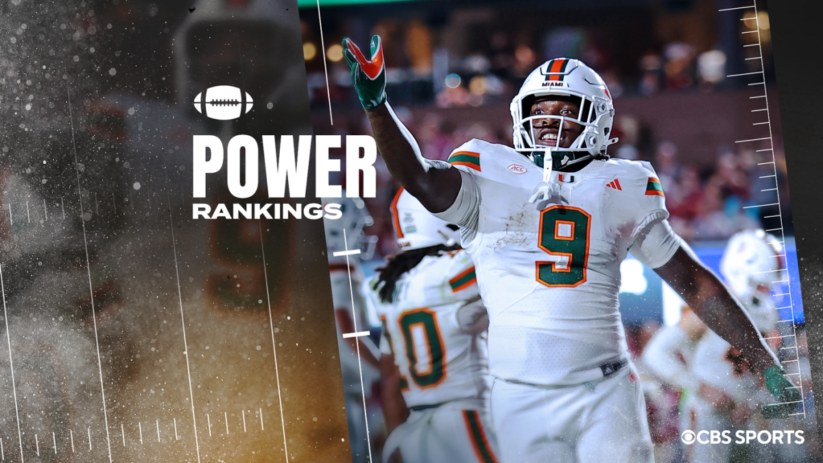 Miami Tops College Football Power Rankings After Week 6