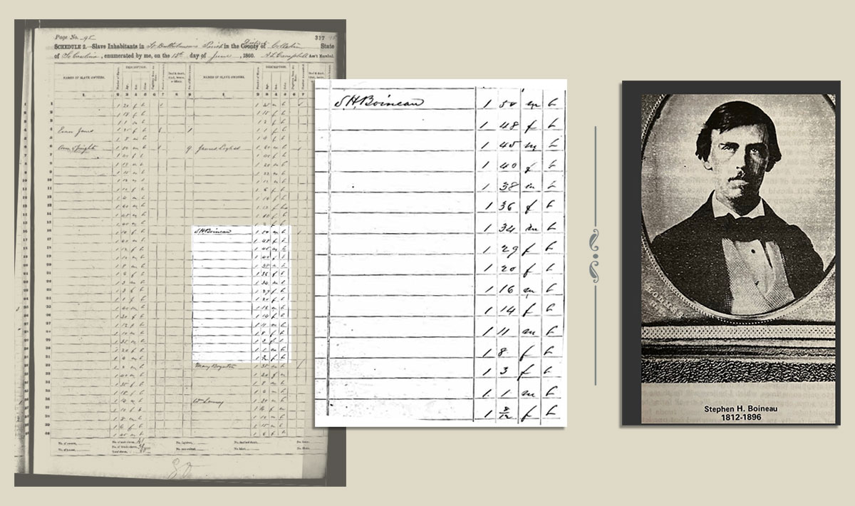 The Legacy of Slavery: Over 100 U.S. Political Elites Have Family Ties.