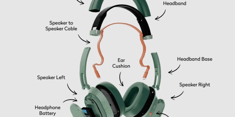 Featured image for Fairphone introduces user-repairable and modular headphones with spare parts available through app.