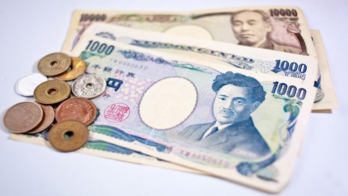 BOJ's Monetary Policy Decision Impacts Yen and Dollar.