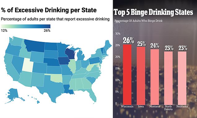Featured image for America's Worst Offender: The State with the Highest Rate of Binge Drinking
