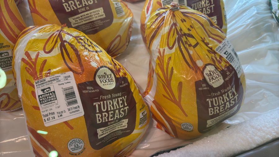 Thanksgiving Dinner Costs Drop Amid Price Debate