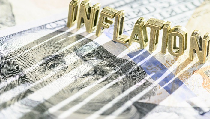 "Market Outlook: Impact of US Inflation on Gold, Nasdaq 100, and the Dollar"