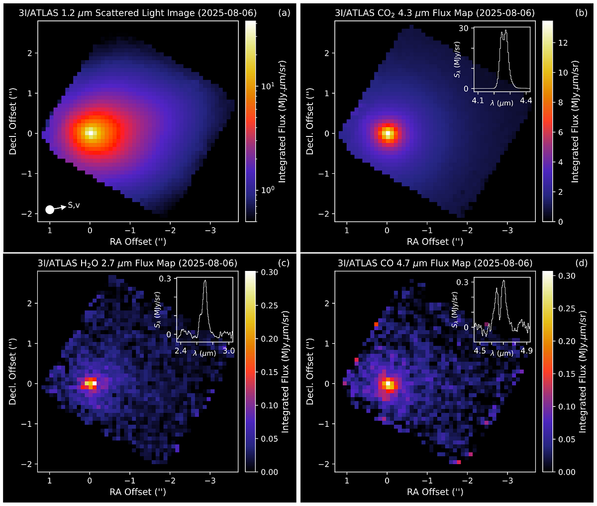 Featured image for Webb Telescope Offers New Insights into Interstellar Comet 3I/ATLAS