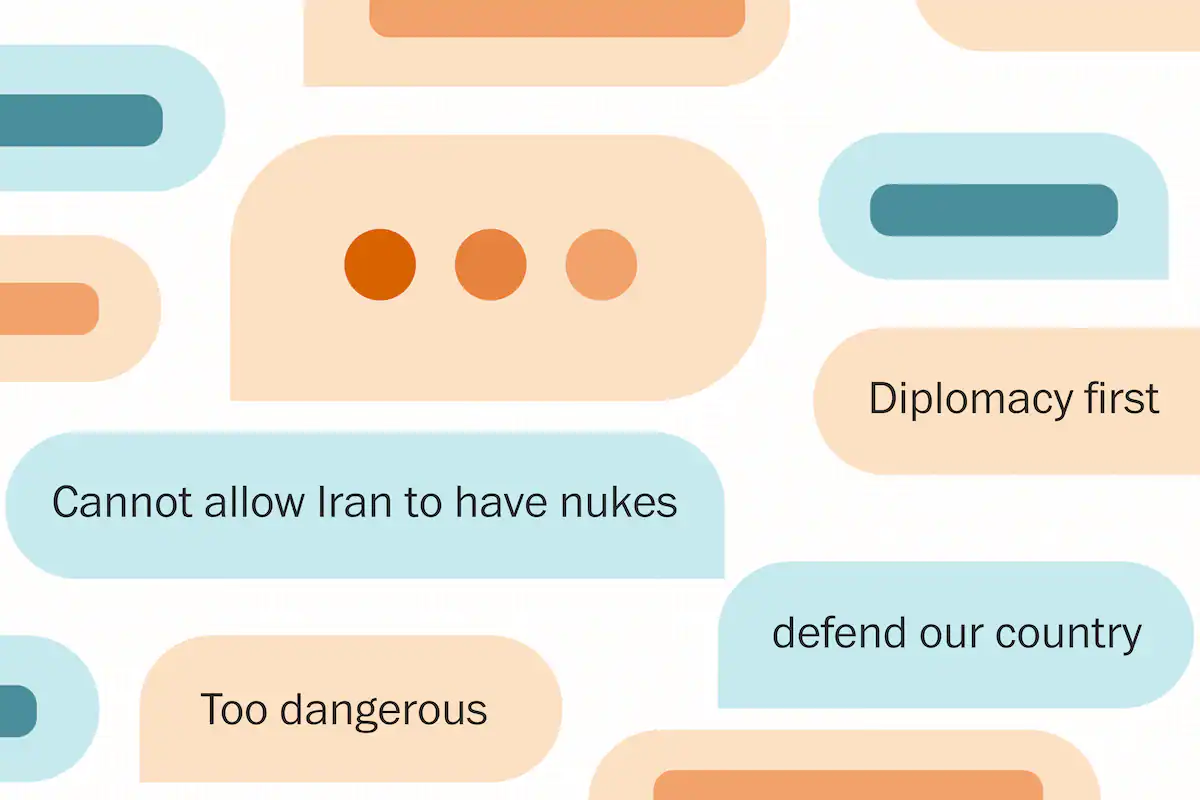 American Opinions and Political Tensions Surrounding Potential Iran Strikes
