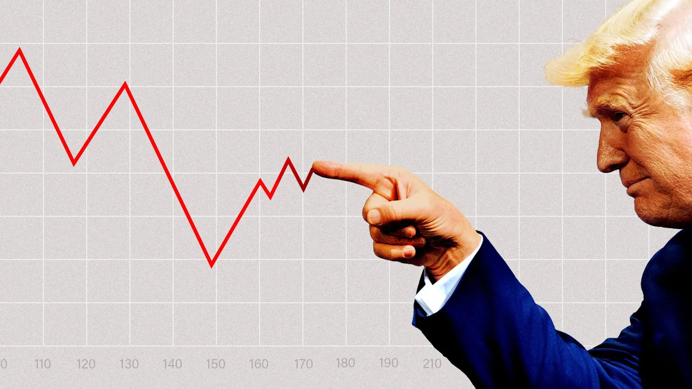 Impact of Trump's Policies on Corporate America