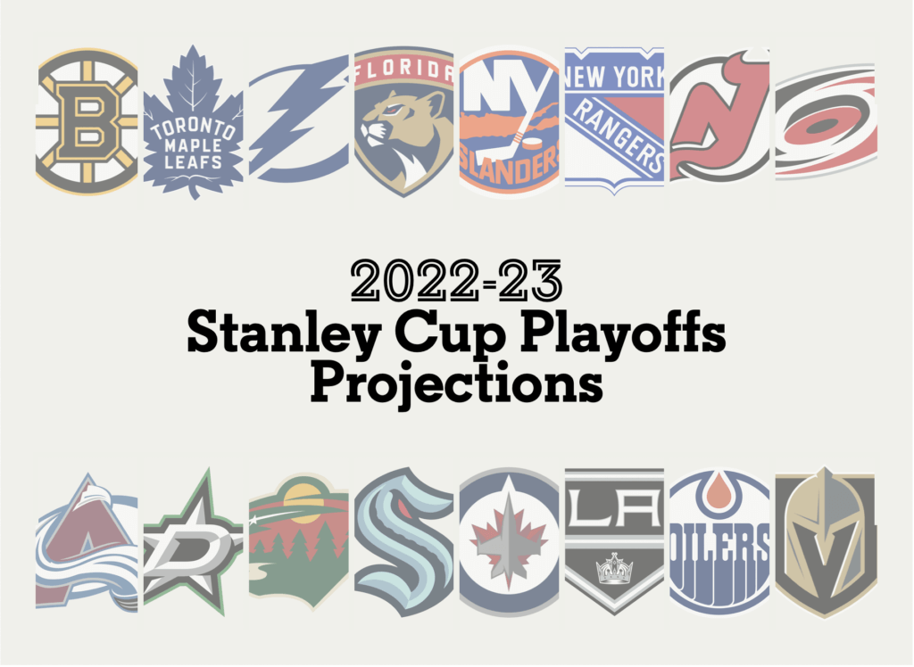 Featured image for "2023 NHL Playoffs: Bruins Face Panthers in First Round, Favorites to Hoist Stanley Cup"