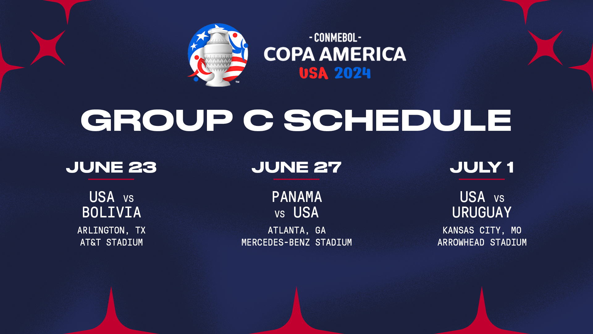 Featured image for USMNT's Group C Opponents and Schedule Revealed for 2024 Copa America