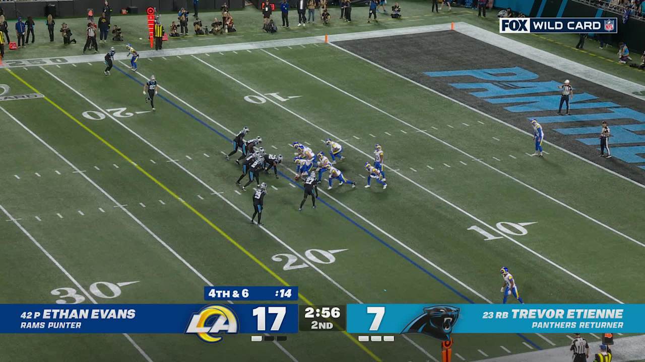 Featured image for NFL Coaching and Player Highlights: Rams' Reeder, Browns' Coaching Changes, and Stefanski's Farewell