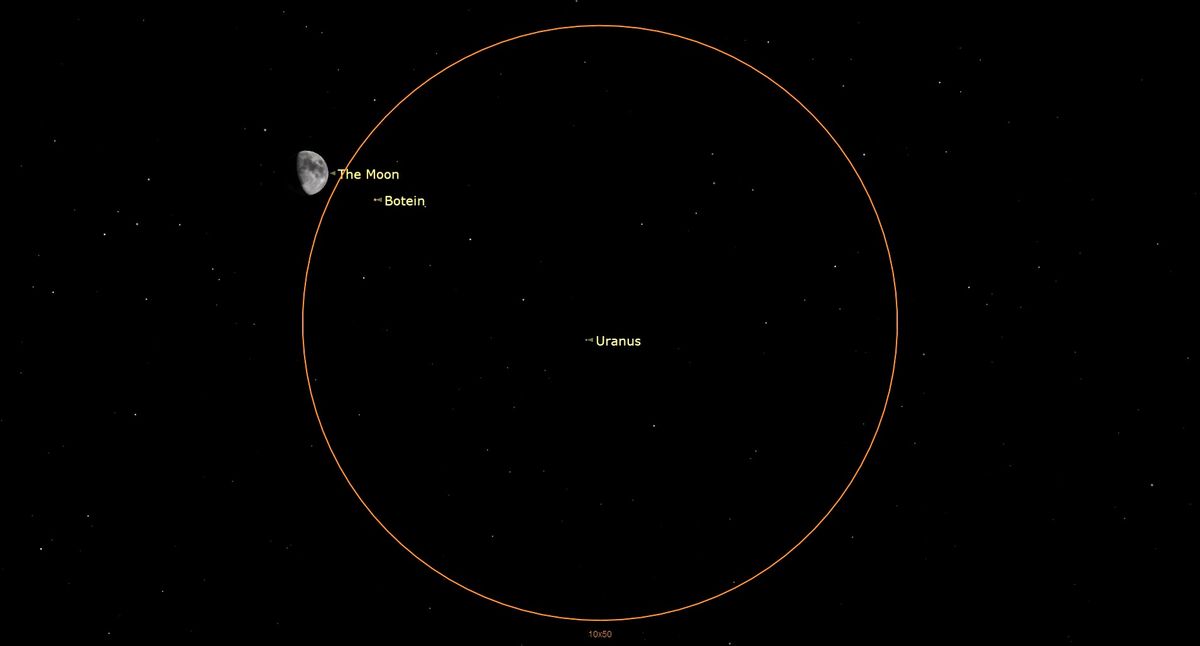 "Spot Uranus Using the Moon Tonight"