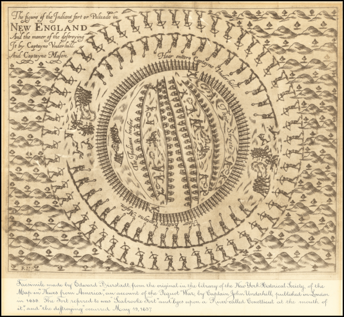 Featured image for Unpacking the Myths and Realities of Thanksgiving's Origins