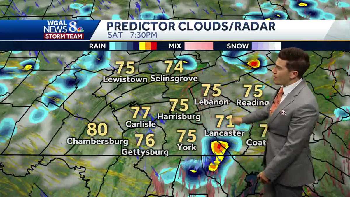 Featured image for Weekend Weather: Unsettled with Showers and Thunderstorms Possible