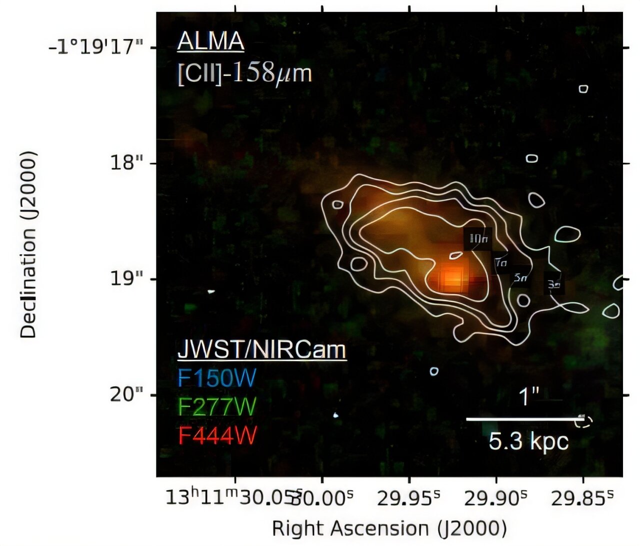 Featured image for Distant Galaxy A1689-zD1 Exhibits Low Dust-to-Gas Ratio