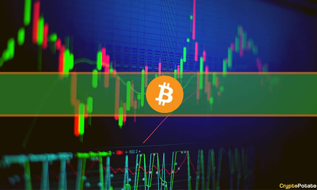 Bitcoin Surges to 9-Month High Above $27K on Fed's $300B Injection into US Banks