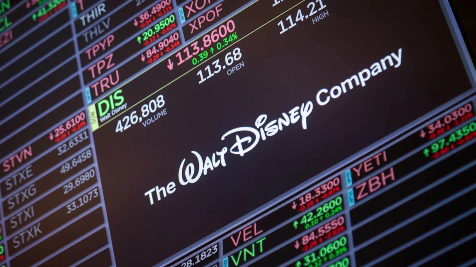 Disney Beats on Parks, Cruises as Q1 2026 Revenue Tops Estimates